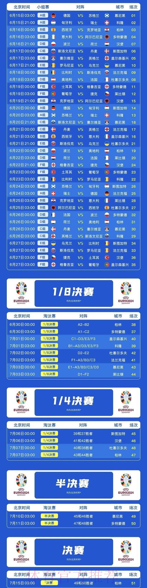 最新世界杯西班牙凯恩比赛时间完整指南