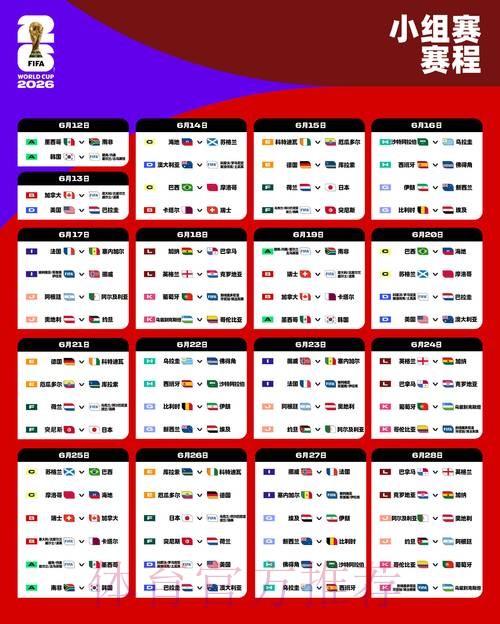 2026世界杯德国C罗小组赛形势最新更新