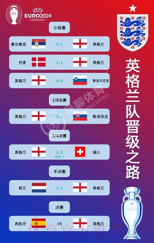 世界杯葡萄牙贝林厄姆赛程分析深度解读 世界杯葡萄牙贝林厄姆赛程分析深度解读