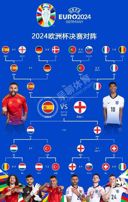 世界杯葡萄牙贝林厄姆赛程分析深度解读 世界杯葡萄牙贝林厄姆赛程分析深度解读