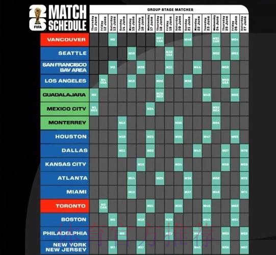 2026美加墨世界杯完整赛程免费 2026美加墨世界杯完整赛程免费