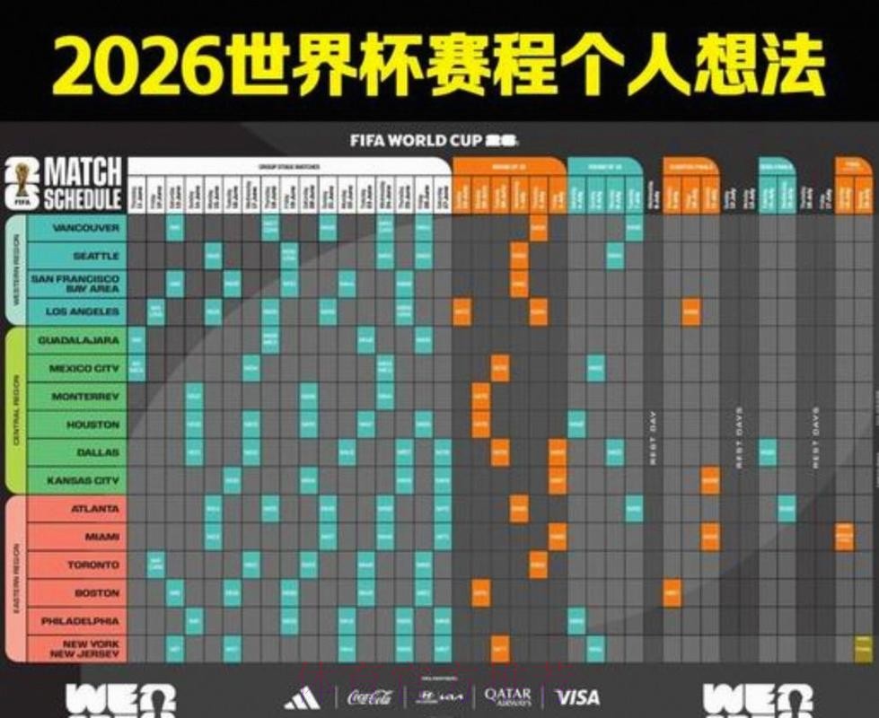 2026美加墨世界杯完整赛程免费 2026美加墨世界杯完整赛程免费
