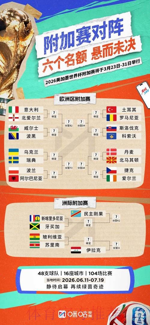 2026世界杯预测分析技巧 2026世界杯预测分析技巧