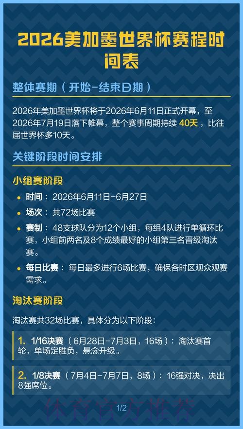 2026美加墨世界杯赛程靠谱吗 2026美加墨世界杯赛程靠谱吗