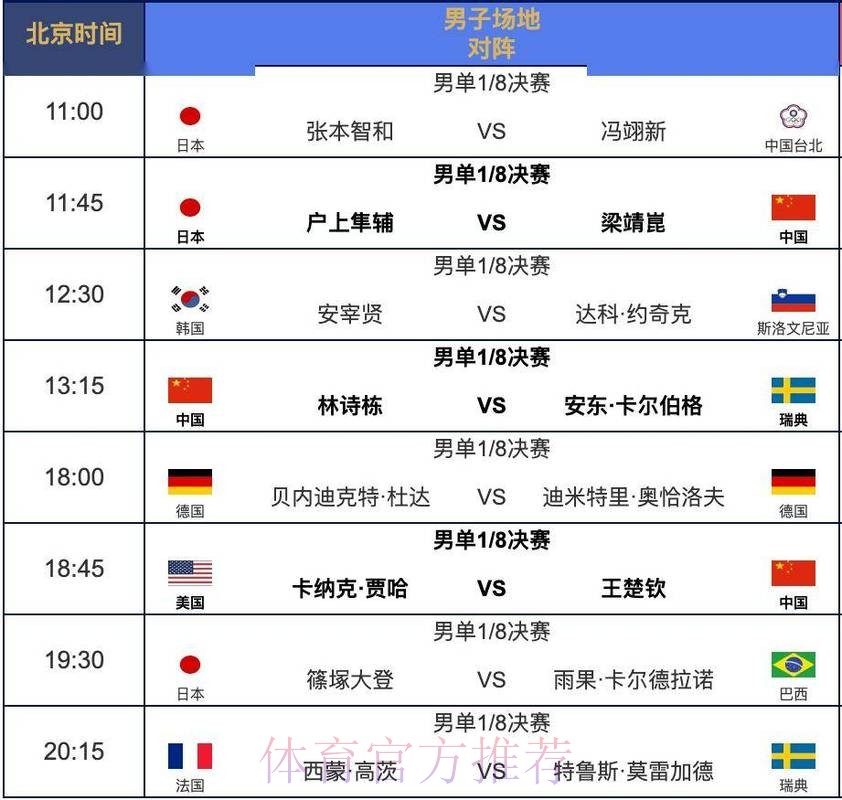 世界杯比赛时间怎么看 世界杯比赛时间怎么看