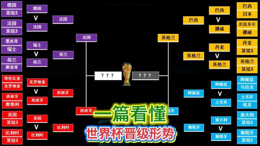 世界杯出线规则方法 世界杯出线规则方法