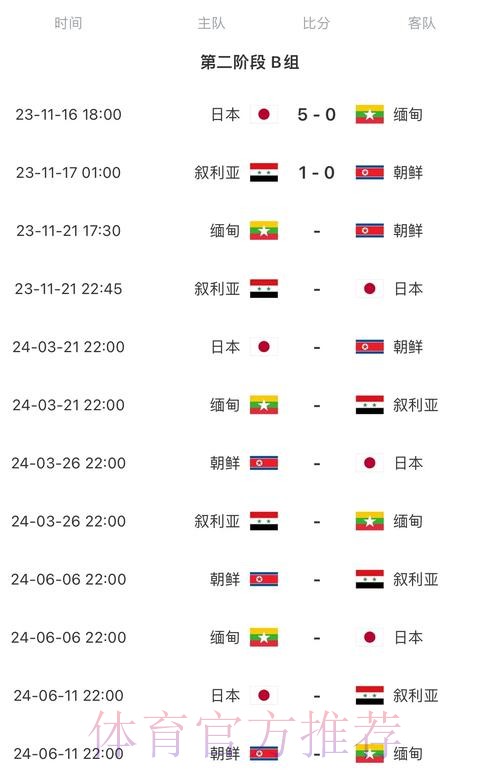 2026世界杯比赛时间哪个平台好