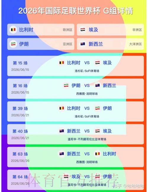 2026美加墨世界杯比分免费