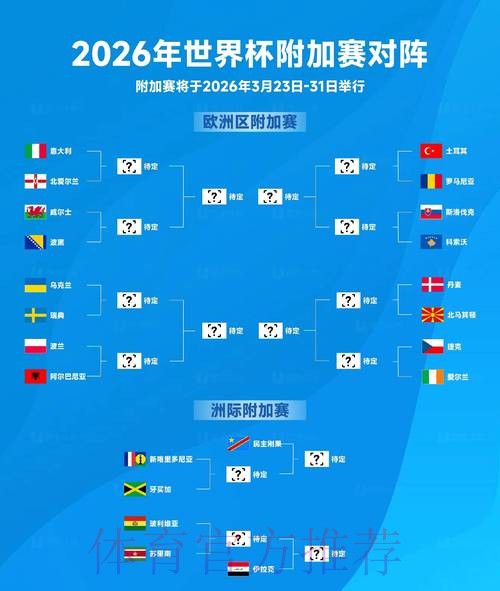 2026世界杯盘口入口最佳