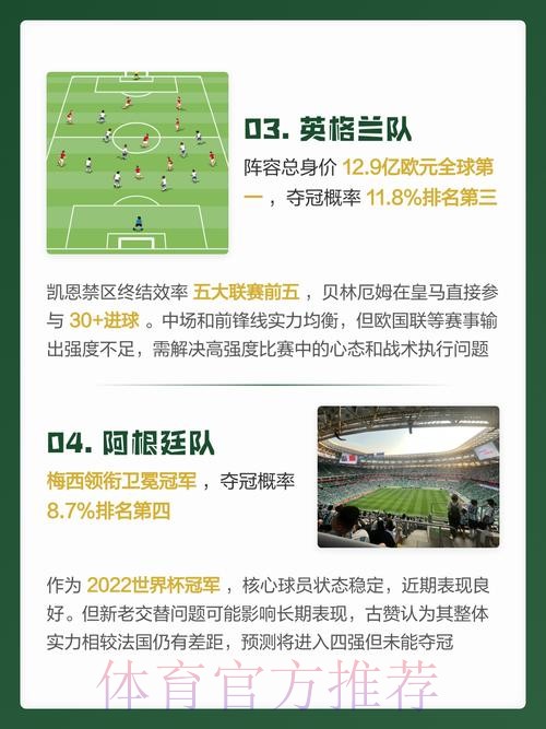 世界杯预测官网最佳 世界杯预测官网最佳