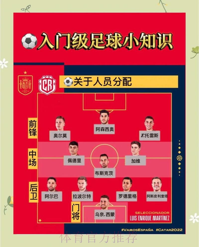 2026世界杯安全热门买球攻略